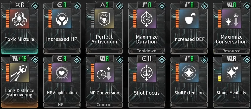 Toxic Mixture Modules