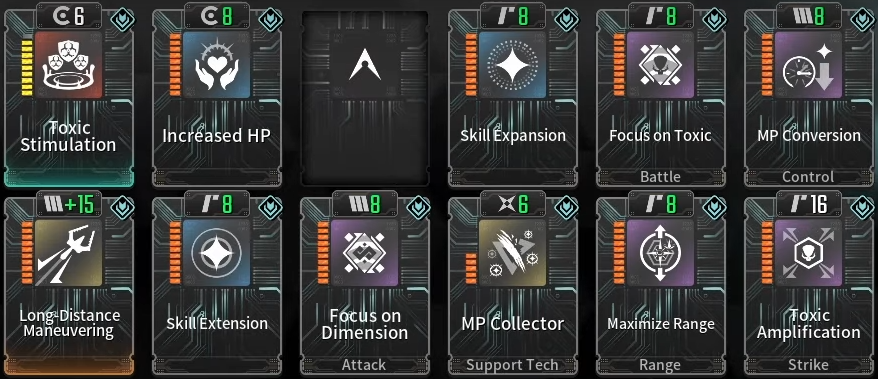 Toxic Stimulation Descendant Modules