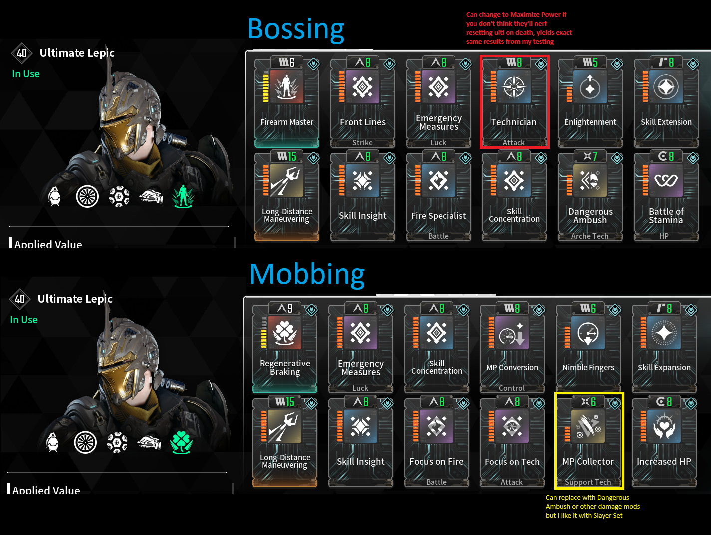 Lepic - Megaman - Meui TFD Guides